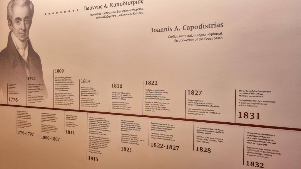 Kapodistrias Museum Kapodistrias Museum